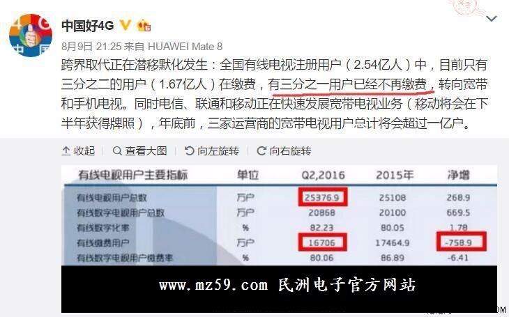 <b>有线电视用户不缴费，广电业绩下滑33%，广电很无奈！</b>