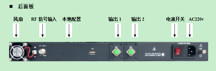 射频光纤发射机