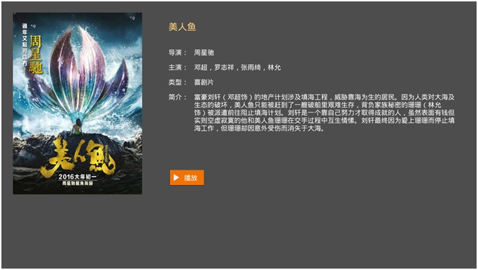 IPTV系统点播节目